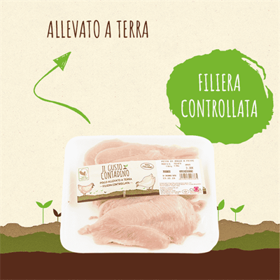 <STRONG>PETTO DI POLLO</STRONG><BR>A FETTE